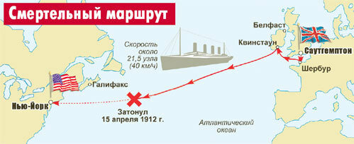 Карта где затонул титаник карта