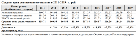 Снимок экрана 2021-02-13 в 12.29.34.png