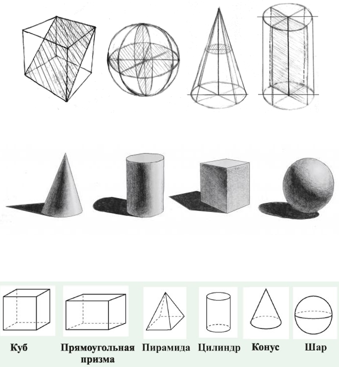 Куб и пирамида