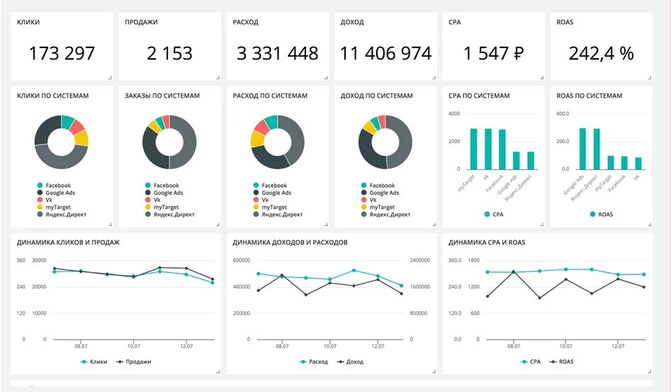 Железнодорожный қаласының жалаңаш балапандары