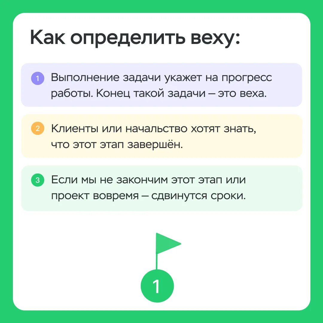 Как определяются основные вехи проекта