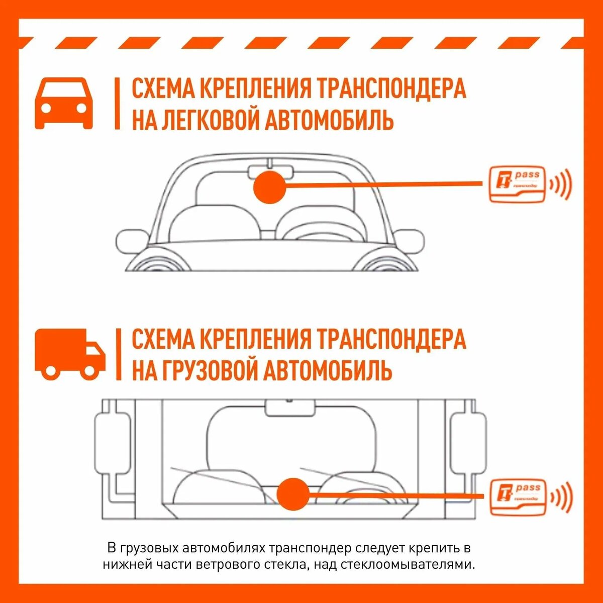 Какие информационные данные можно получить из сигналов транспондера?