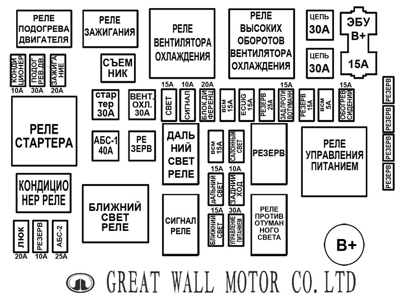 Тагаз тагер предохранитель прикуривателя 60 фото - KubZap.ru