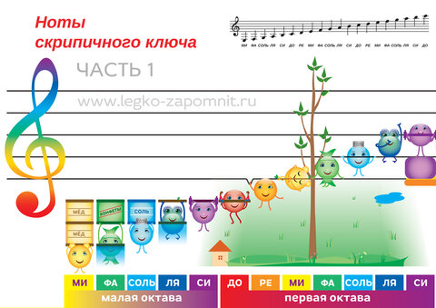 Скрипичный-ключ1.jpg