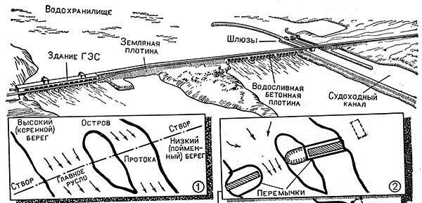 Карта плотин на реках