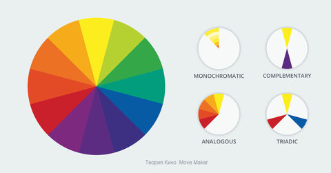 http://movemaker.ru/user/pages/01.blog/How%20to%20use%20color%20in%20a%20movie/mono.jpg