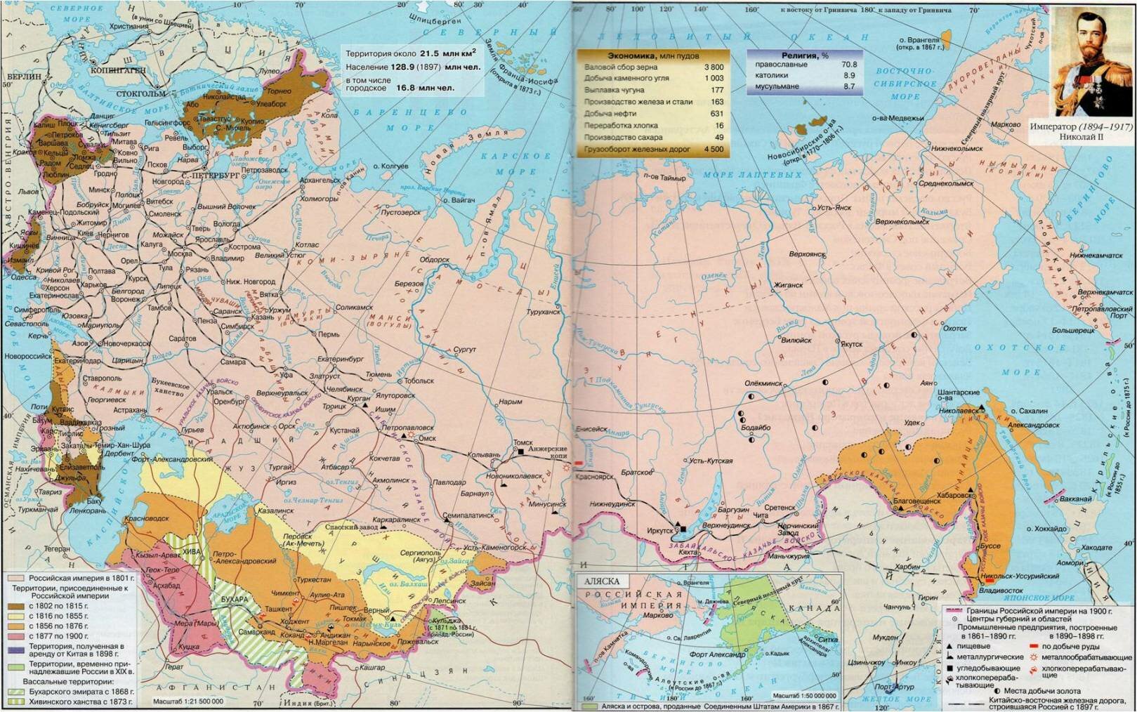 Карта россии при александре 3