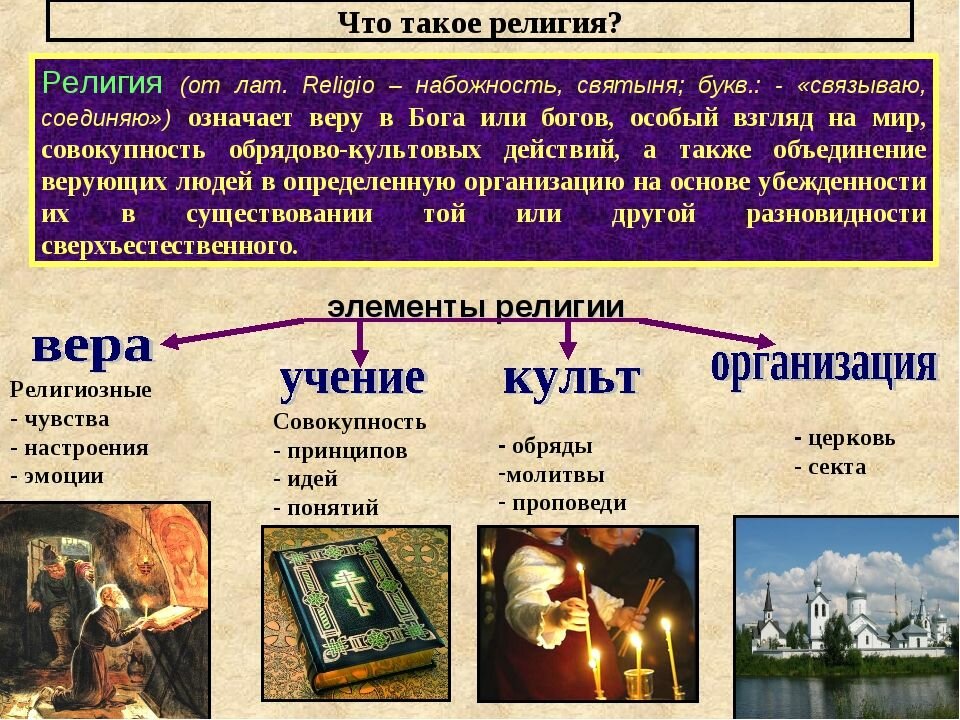 Наука открыла чертежи и законы по которым сотворен мир егэ