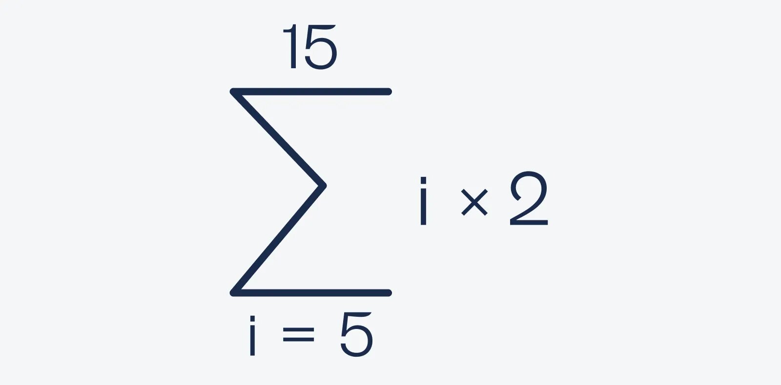 «Математика. Что такое суммирование или что обозначает значок похожий ...