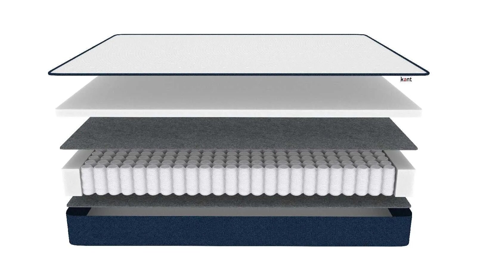 «Какой матрас средней жесткости лучше (нужен размер 190х200)?» — Яндекс Кью