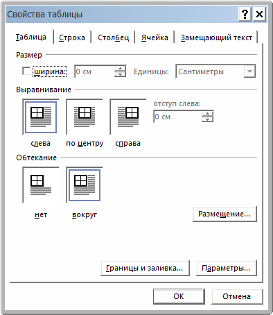 Как в иллюстраторе сделать обтекание текстом картинки