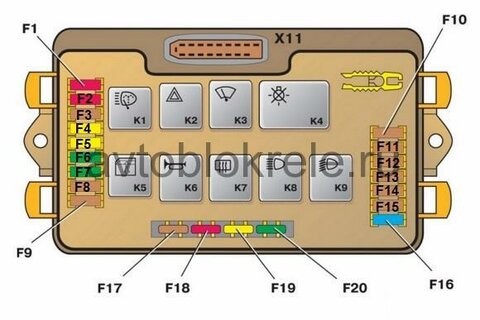 Как определить, почему не работает ближний свет фар автомобиля ВАЗ 2114? TWOKARB
