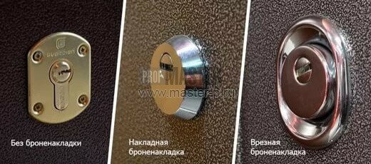 Как снять броненакладку с замка входной двери Какую дверь лучше купить в квартиру?" - Яндекс Кью