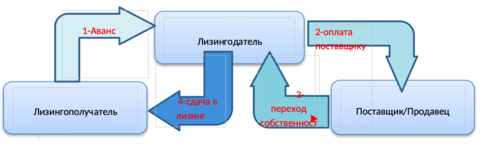 Снимок экрана 2021-05-12 в 16.26.47.png