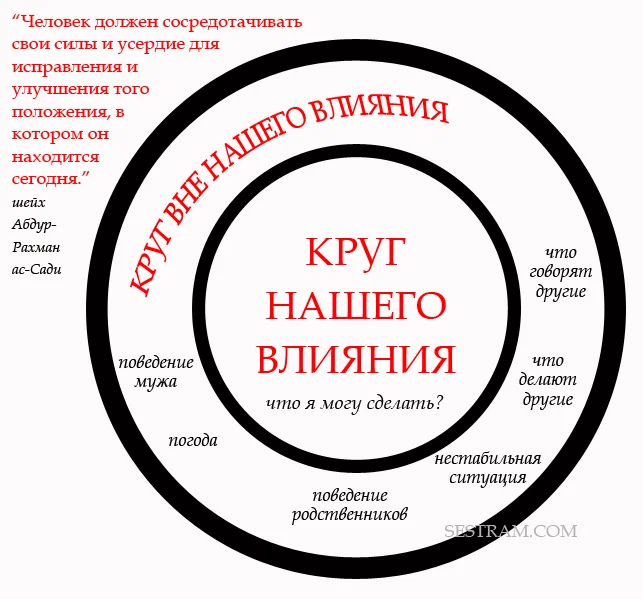 Жизнь без сигареты - презентация онлайн