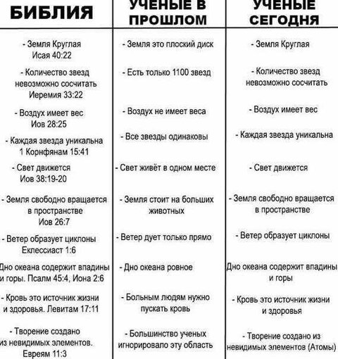 Библия о земле.jpg