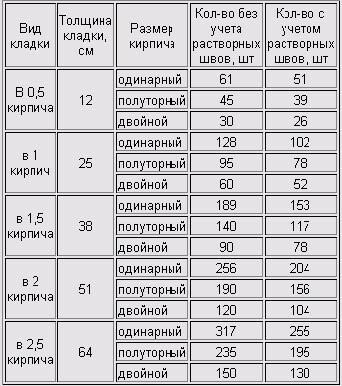agropromstroy.jpg