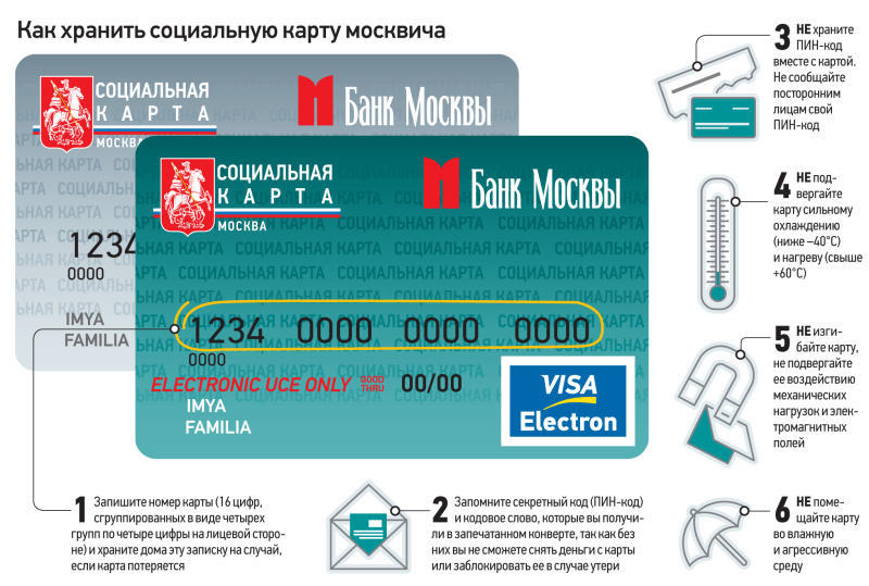 Социальная карта москвича в сочи действует ли