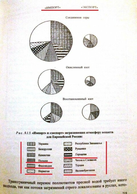 Импорт экспорт.jpg