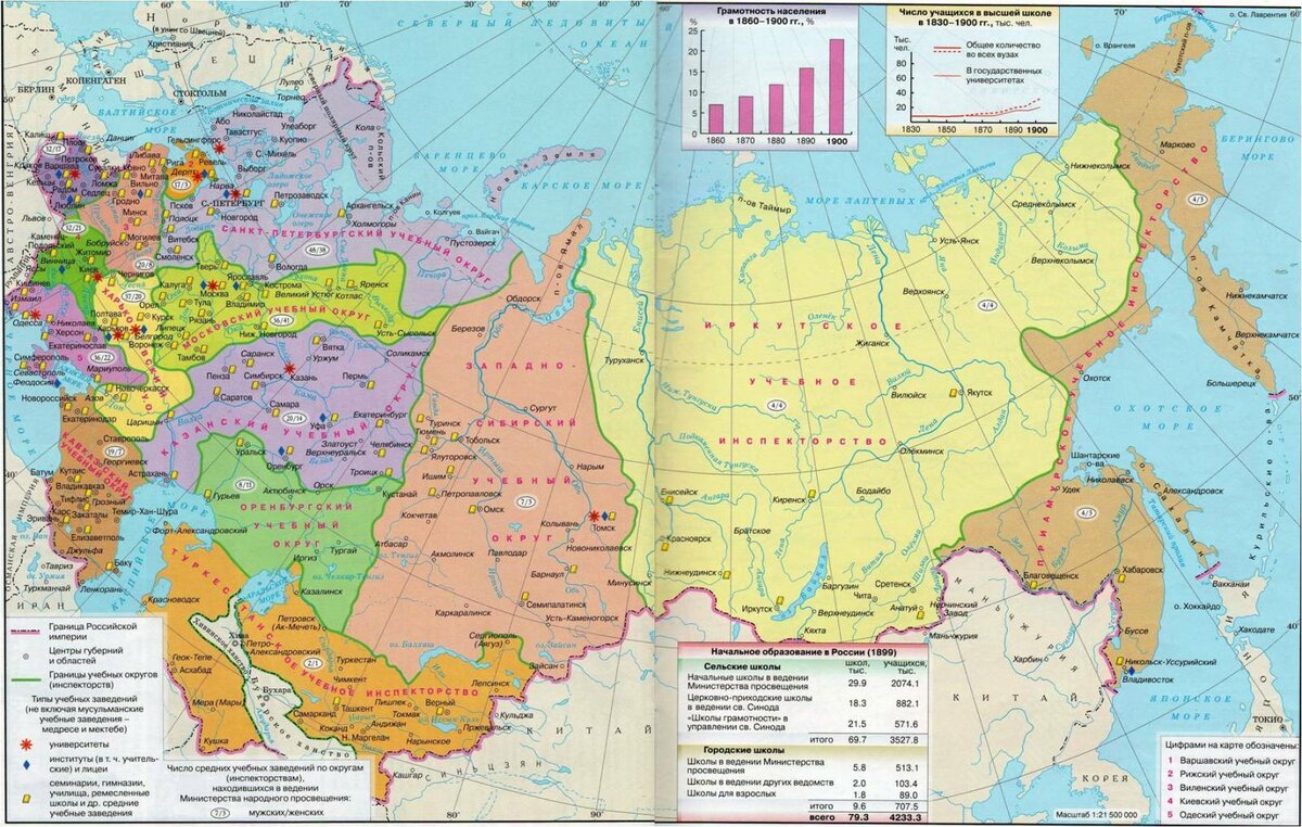 Карта россии 20 века