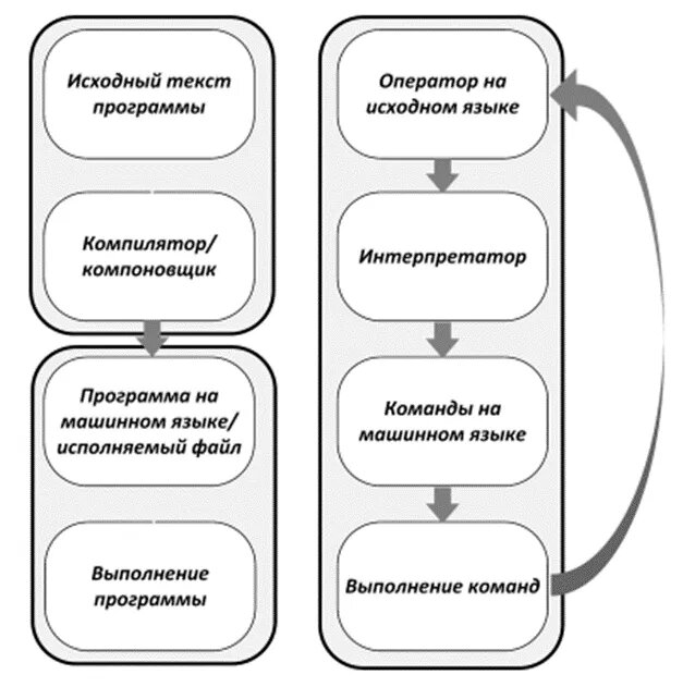 Порно: Әйелі саунада күйеуін алдайды