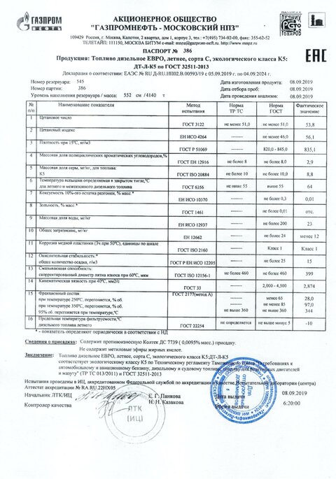 08-09-19 Газпромнефть МНПЗ Сорт С.jpg