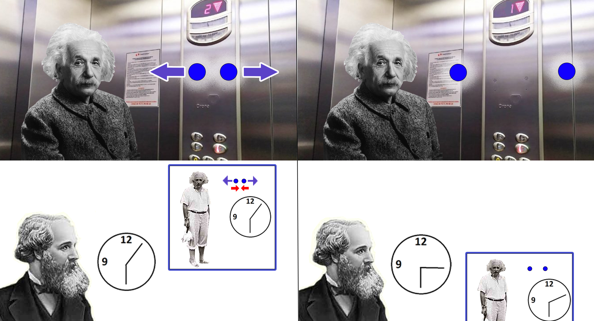 «Что такое "тензор" простым языком?» — Яндекс Кью