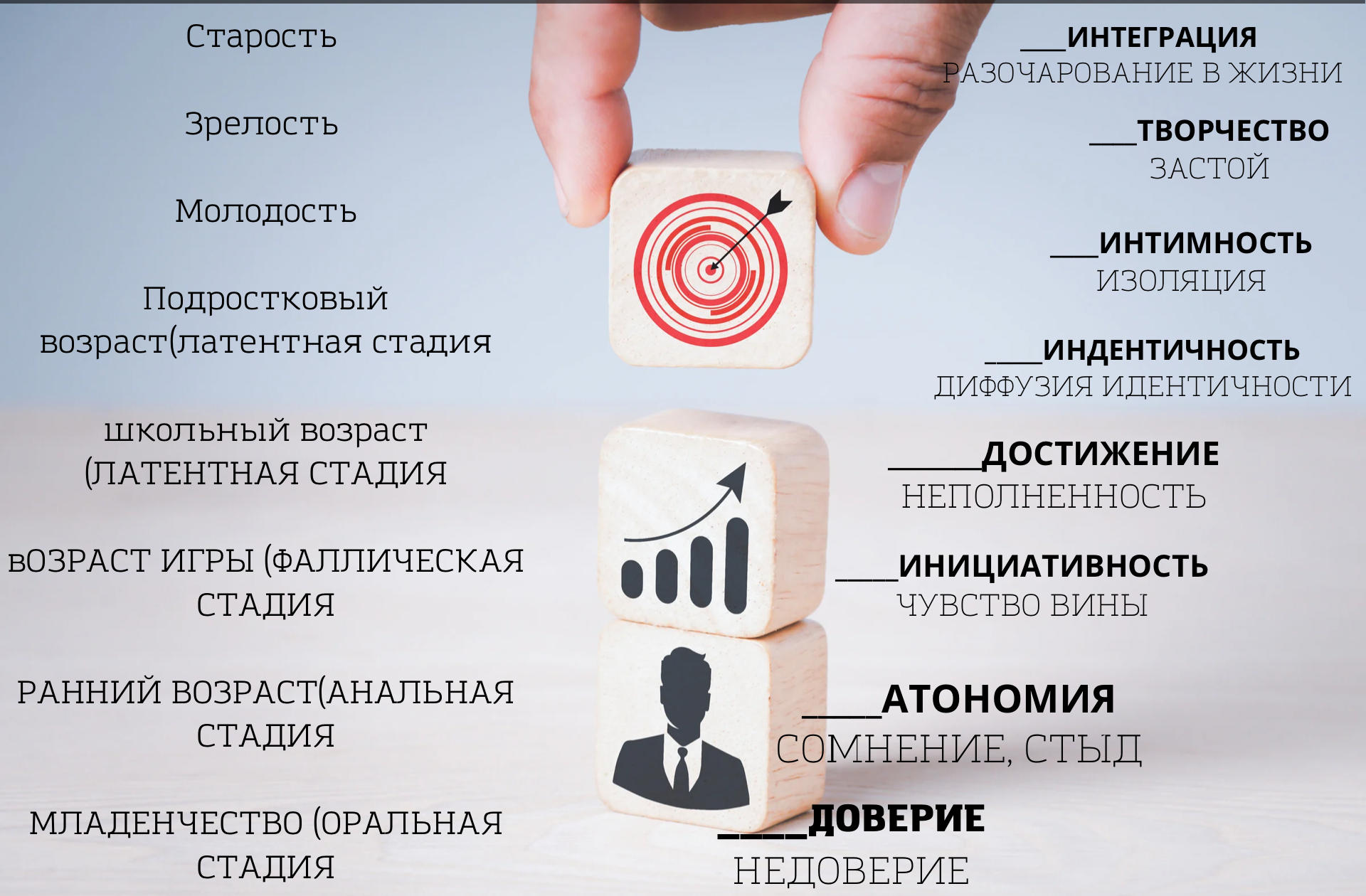 анальный возраст 