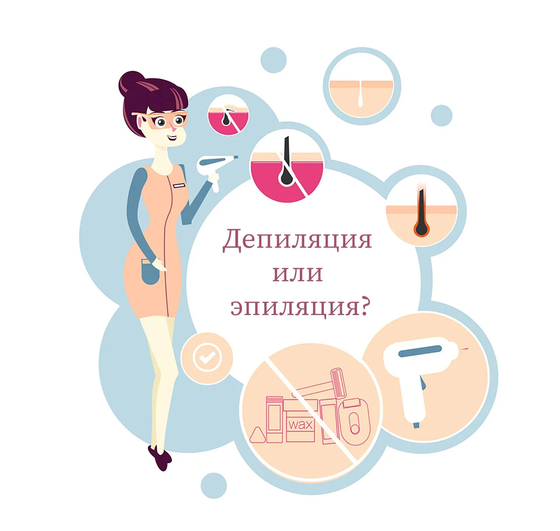 Электрооптическая синергия или ЭЛОС: новая эффективная система удаления волос