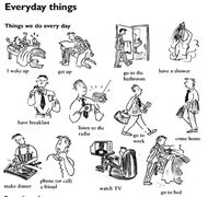 Репетитор авиационный английский: Everyday things