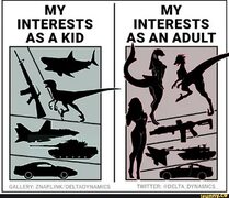 MY MY INTERESTS INTERESTS AS A KID AS AN ADULT ed - GALLERY. TWITTER: @DELTA_DYNAMICS - iFunny