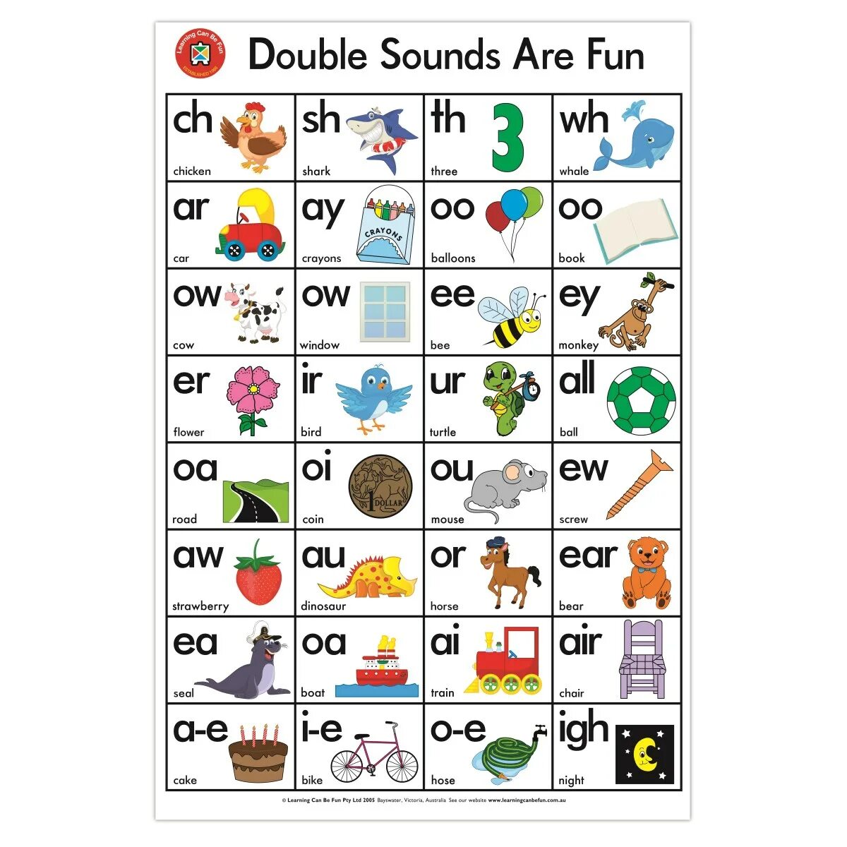 Are звук. Fun fun - Double fun. Double Sounds. Traube Double Sound. Звук ис