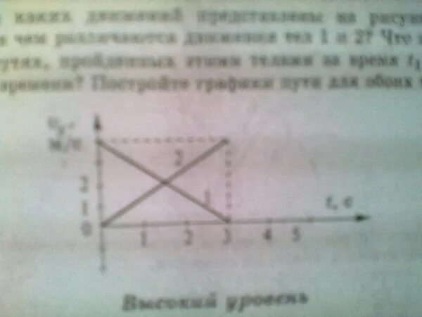 Ответы Mail.ru: на рисунке представлен график зависимости пути s, пройденного ма