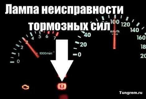 Контрольная лампа неисправности тормозной системы