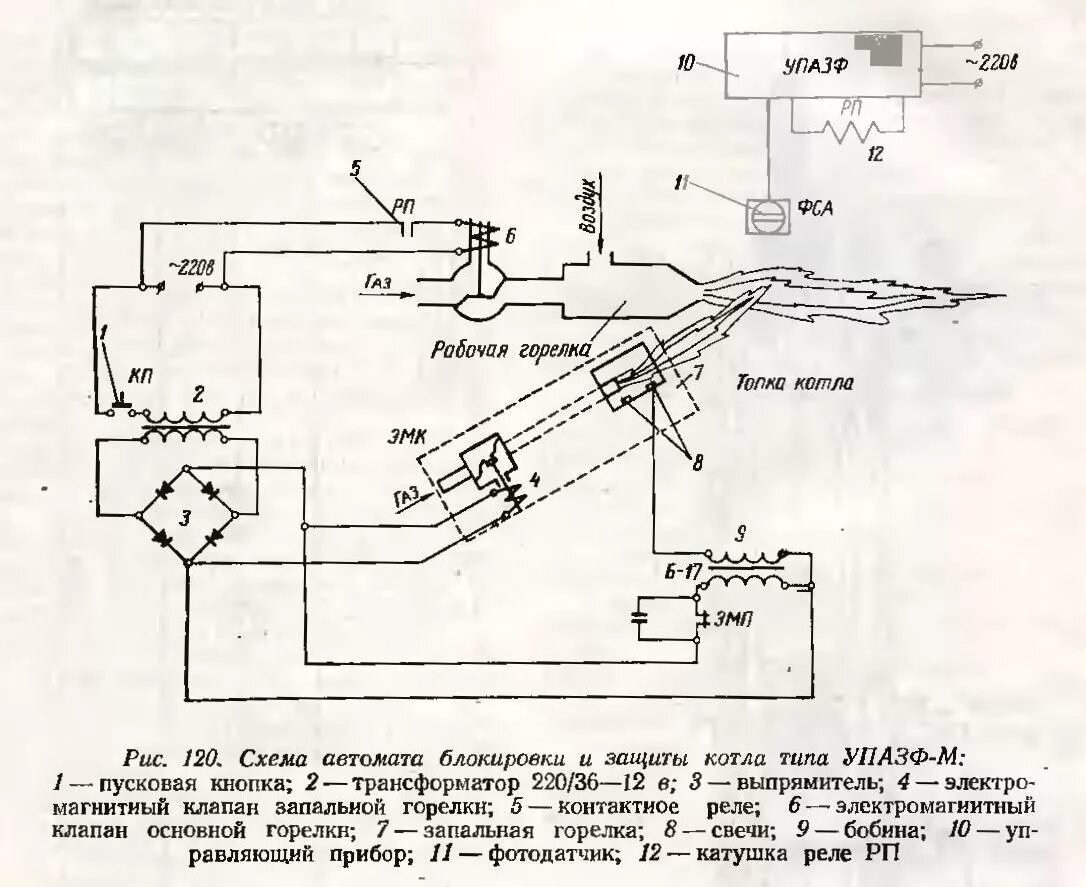 Горелка парового котла схема. Схема пусковой блокировки и защиты котла. Схема газовой горелки котла с автоматикой. Схема подачи газа на паровой котел.
