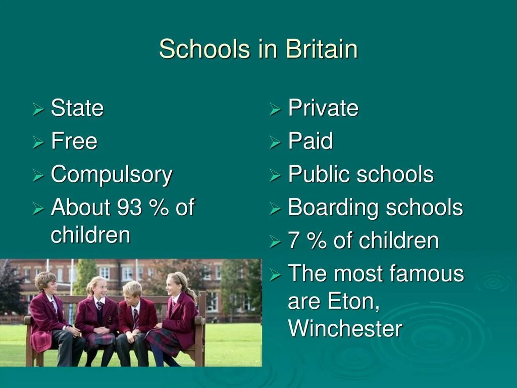 Schools in great Britain презентация. Презентация проекта по английскому языку. Типы школ в Англии. Типы школ в Англии на английском. Education in russia is compulsory