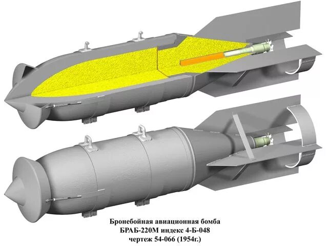 Объемно детонирующая бомба. Авиационная бомба саб. ОФАБ 500. ОФАБ-500шр Авиационная бомба устройство. Авиационная осколочно фугасная бомба.