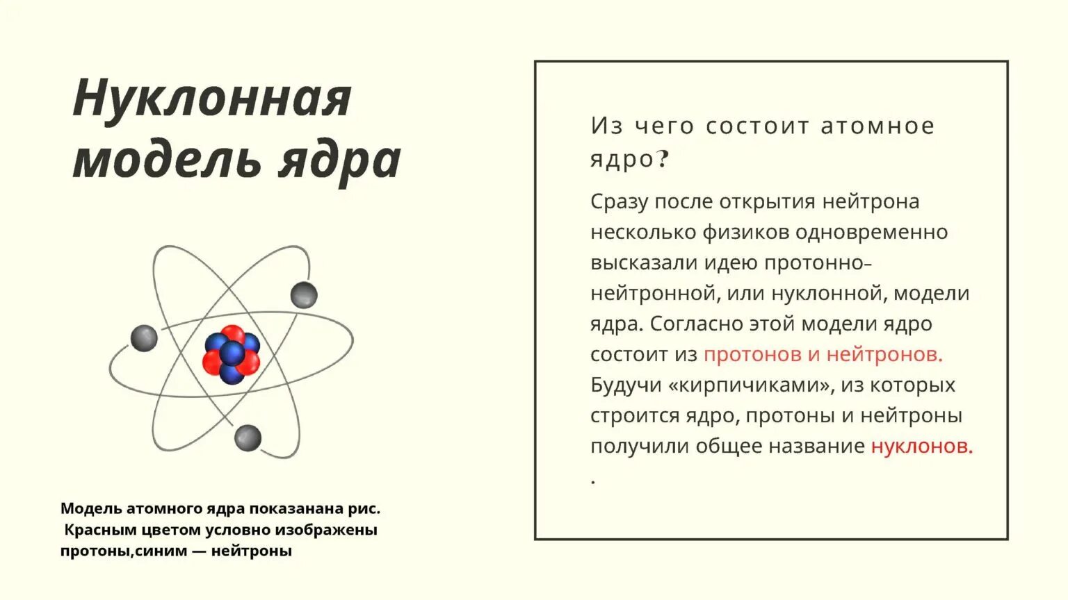 Нуклонная модель ядра физика. Строение атома. Строение ядра атома. Нуклонная структура ядра. Модели атомов физика 9 класс презентация