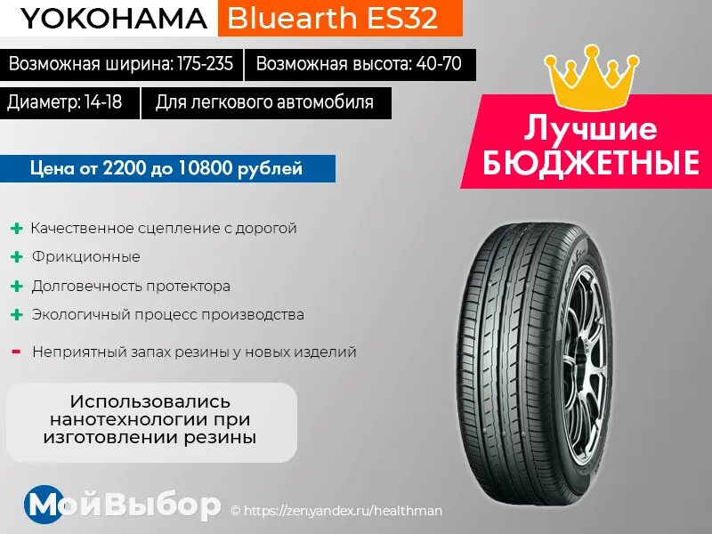 Шины Yokohama BLUEARTH-es es32. Yokohama BLUEARTH es32 направление. Yokohama es32 характеристики. Yokohama BLUEARTH-es es32 отзывы.