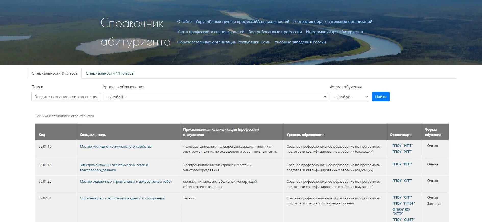В каких колледжах остались бюджетные. Специальность в вузе это. Вузы москвы список с проходными баллами. Колледжи после 9 на бюджетной основе. Колледж после 9 класса бюджет.
