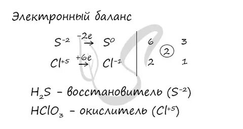 Ag hclo3 баланс