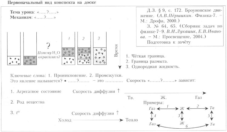 Тест по физике 7 класс диффузия. Ответы на тест по физике 7 класс диффузия.