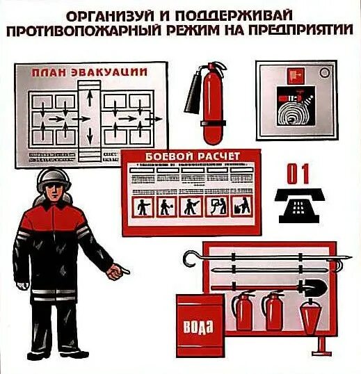 Тестирование по пожарной безопасности. Обеспечение пожарной безопасности. Пожарная безопасность в организации. Противопожарные мероприятия на объекте. Противопожарная безопасность завода.
