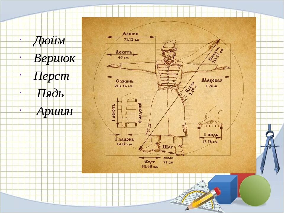 1 фут 2 дюйма. Локоть сажень Аршин пядь. Меры длины локоть Аршин сажень. Меры длины Аршин сажень. Древние единицы измерения Аршин.