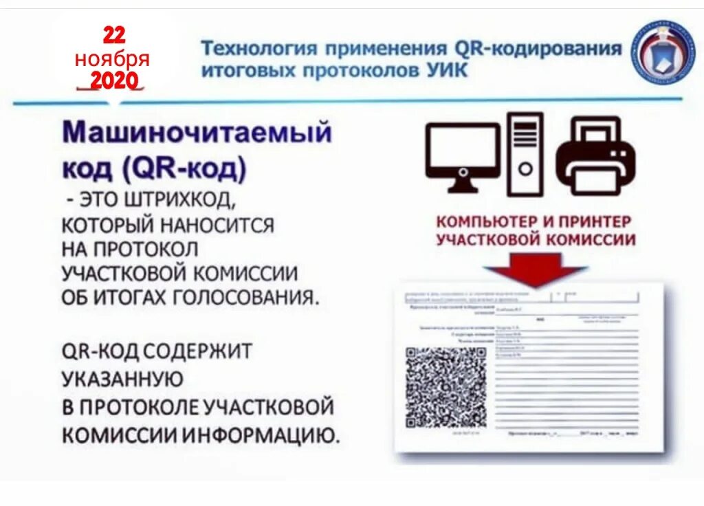 Qr код для голосования. Протокол уик с машиночитаемым кодом. Протокол с QR кодом участковой избирательной комиссии. Об итогах голосования с машиночитаемым QR-кодом. Экземпляр протокола уик приобретает юридическую силу.