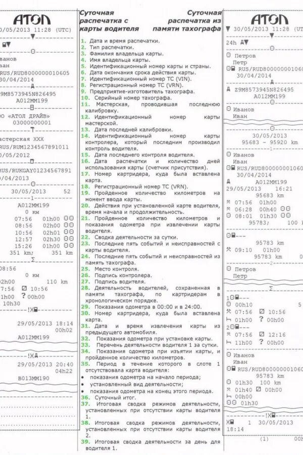 Тахографа Касби DT-20м схема. Распечатка технических данных с тахографа vdo. Тахограф vdo DTCO 3283 расшифровка чека. Чтение распечатки тахографа vdo. Постановка на учет тахографа