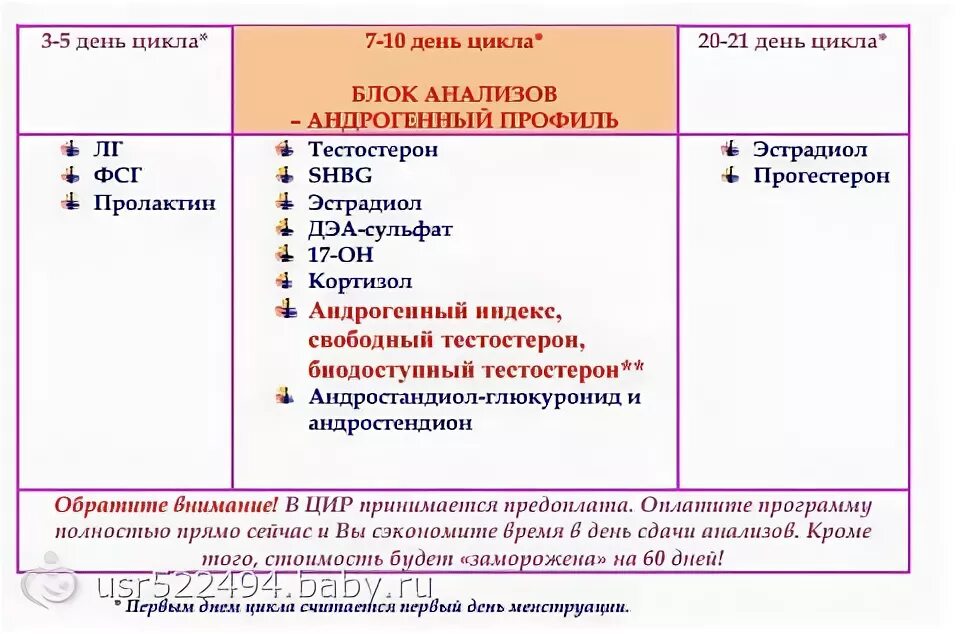 Какие гормоны сдаются на 3-5 день цикла. Какие анализы сдают на 3 день цикла. На 3-5 день цикла сдают гормоны. На какой день цикла сдается пролактин.