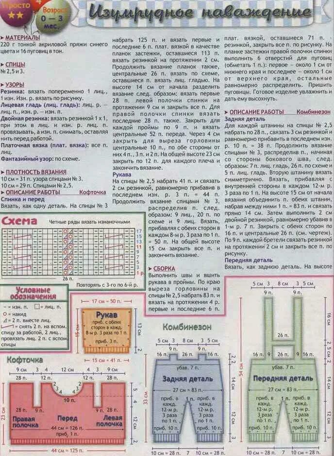 Штанишки для новорожденного спицами 0-3. Вязание детских комбинезонов для новорожденных. Вязаные штанишки для новорожденных. Схема вязания комбинезона для новорожденного. Штанишки для новорожденного описание