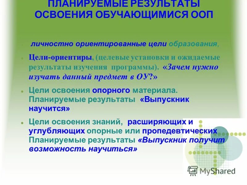 Результат ориентированные цели