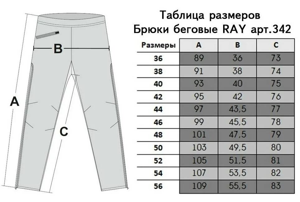 Брюки Альберто мужские Размерная сетка. Размерная сетка штаны для кикбоксинга размер 50. Размерная сетка мужских штанов классика. Брюки мужские спортивные брюки Размерная сетка. Размер брюк мужских 50 размера